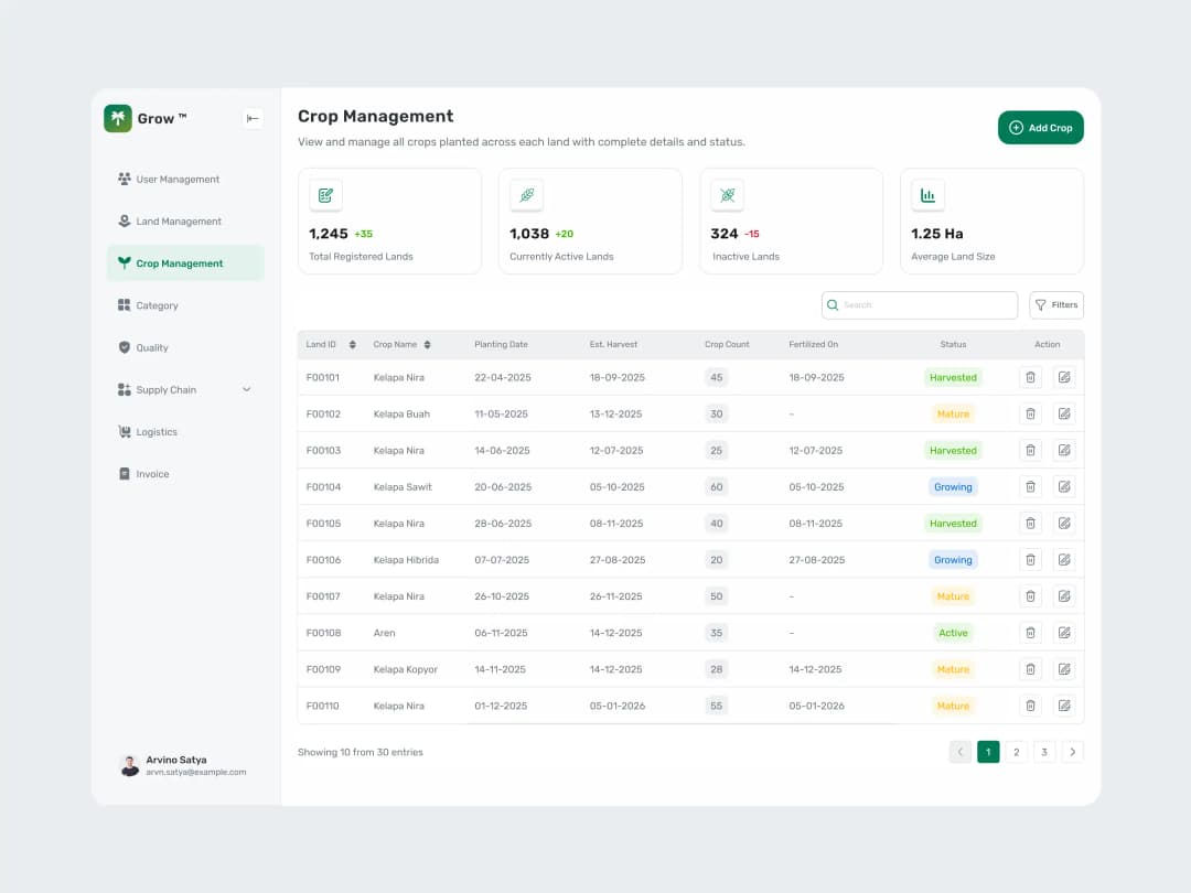 UI/UX Design