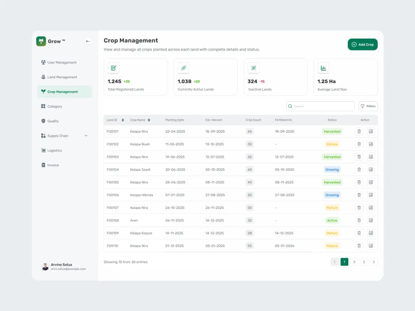 UI/UX Design